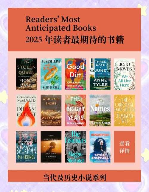 2025年最值得关注的五部网游题材小说推荐
