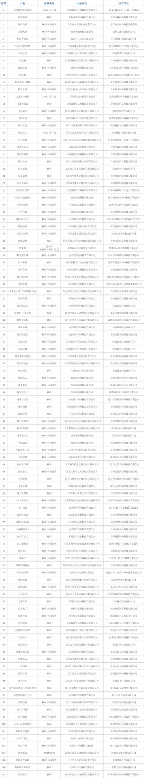2025年最值得关注的八大国民级网游全解析