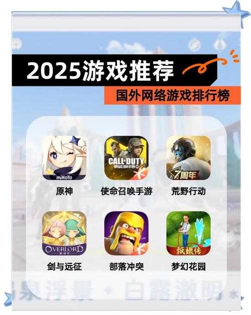 2025年最值得关注的六款网游深度解析
