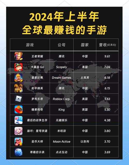 2025年最值得关注的六款高价值交易手游对比指南