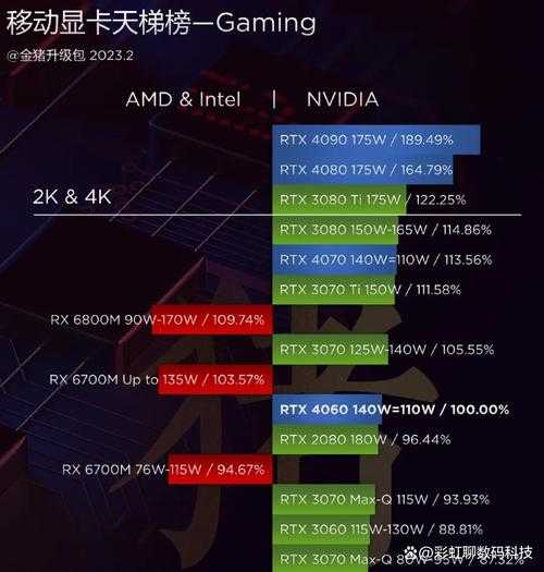 2025年最值得关注的十款电脑网游对比指南