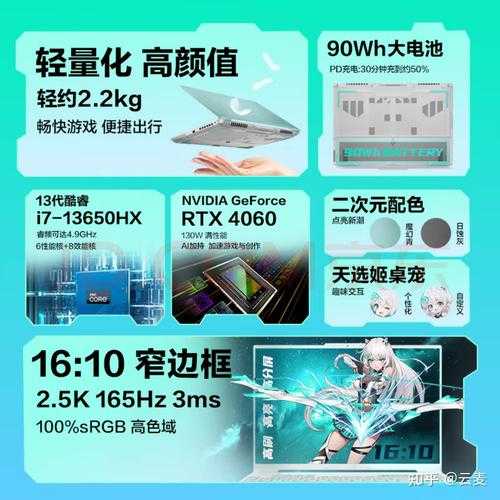 2025年最值得关注的十款网游推荐 附详细对比