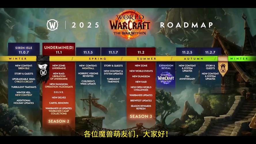 2025年最值得关注的十款魔兽风格网游对比测评