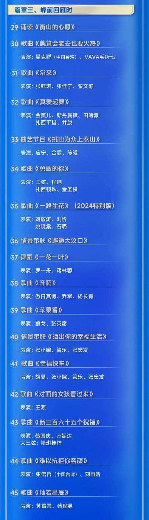 2025年最值得关注的卫视网游节目全解析 附数据对比