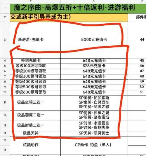 2025年最值得关注的四大仙侠手游对比评测