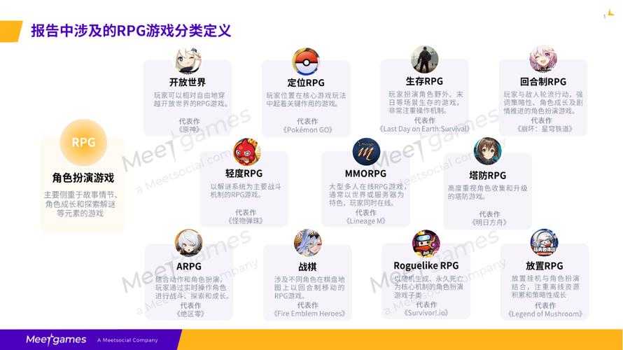 2025年最值得关注的开放世界RPG 幻境边境 深度体验报告