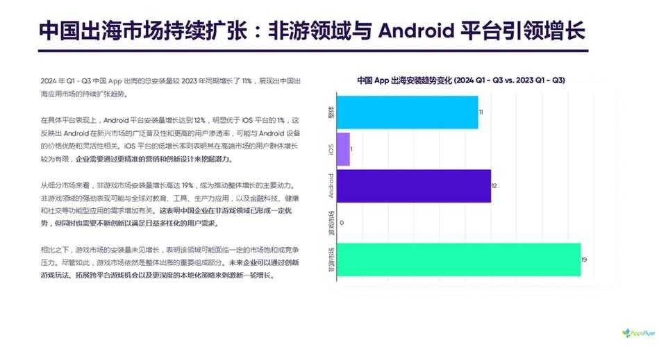 2025年最值得关注的社交冒险游戏 зapp深度体验报告