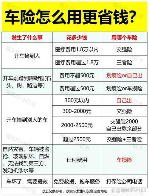 2025年最值得冲的开车游戏清单 附避坑指南
