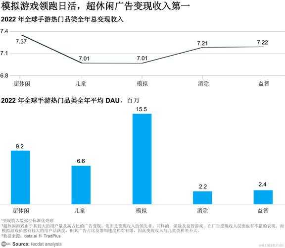 2025年最值得加入的社交手游清单 附权威数据对比