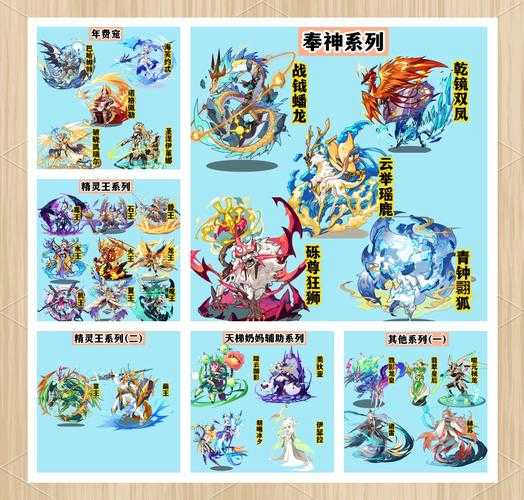 2025年最值得培养的12款游戏宠物全解析