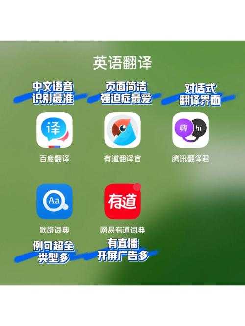 2025年最值得安装的3款翻译词典APP实测推荐