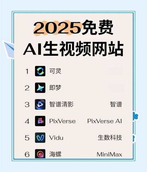2025年最值得尝试的AI图片生成工具推荐