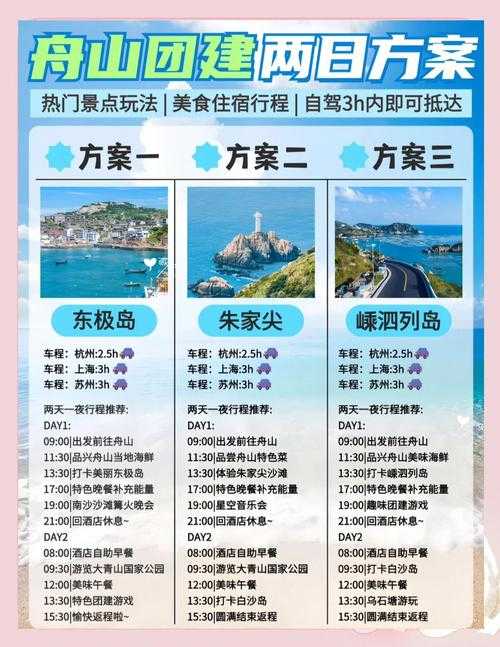 2025年最值得尝试的四大海岛手游全解析