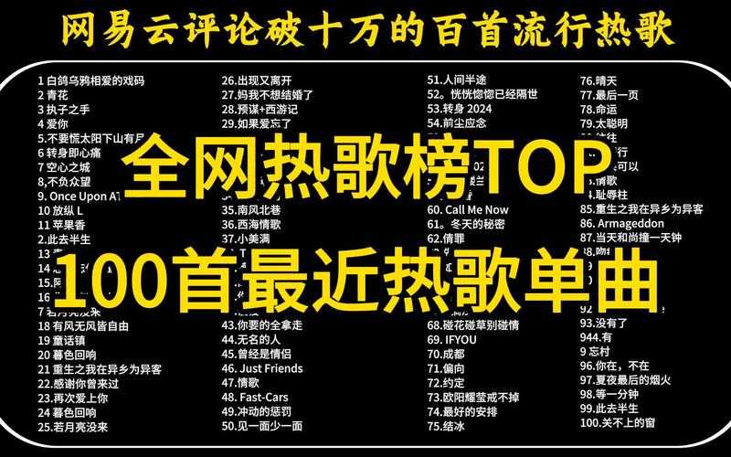 2025年最值得循环播放的15首新歌推荐