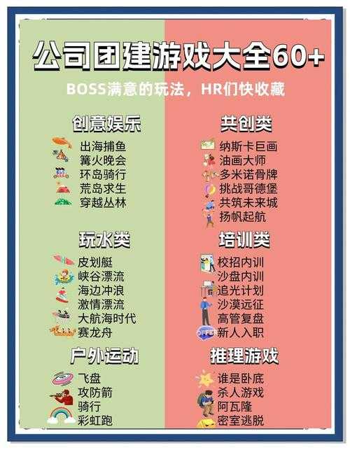 2025年最值得挑战的七款网游跑团副本全解析