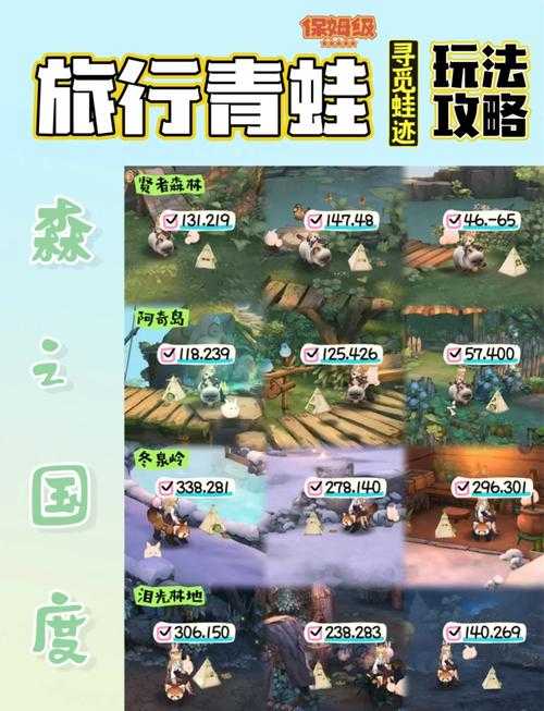 2025年最值得探索的彩蛋手游清单 附权威数据对比
