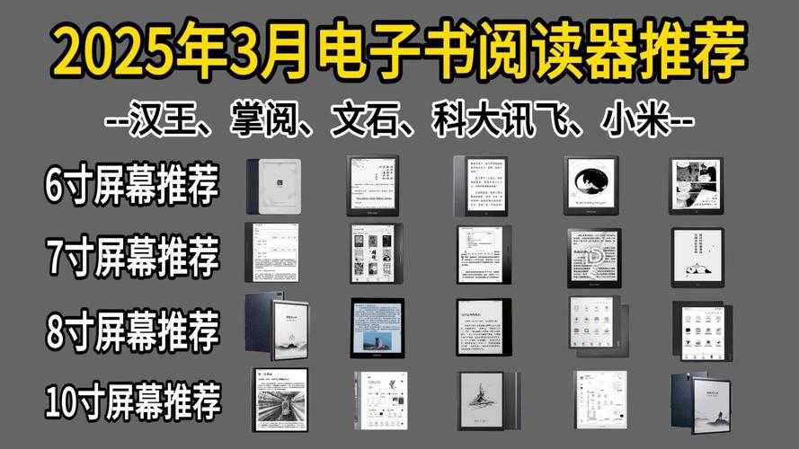 2025年最值得推荐的5款免费PDF阅读器