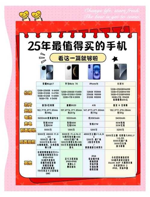 2025年最值得推荐的5款长图拼接软件