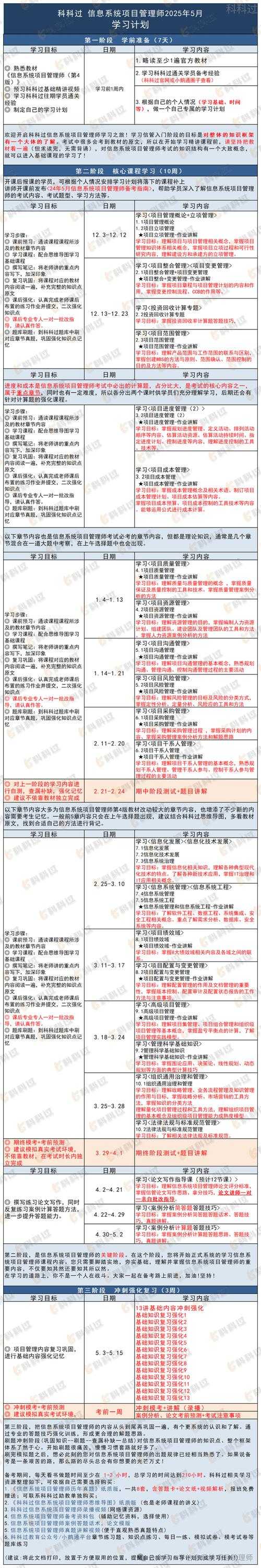 2025年最值得收藏的10个免费学习资源