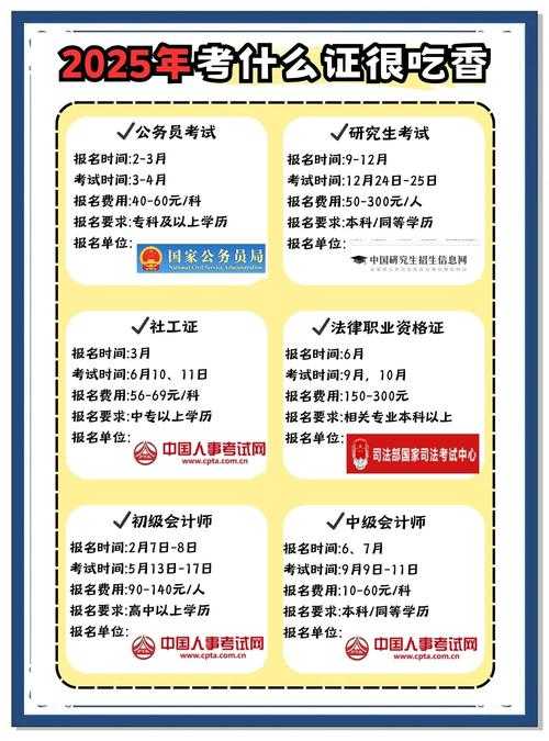 2025年最值得收藏的5个免费学习资源库