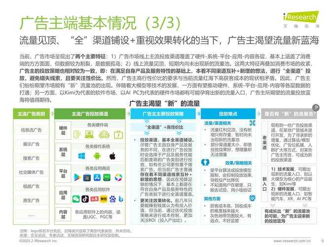 2025年最值得收藏的8大成品站导航平台全解析