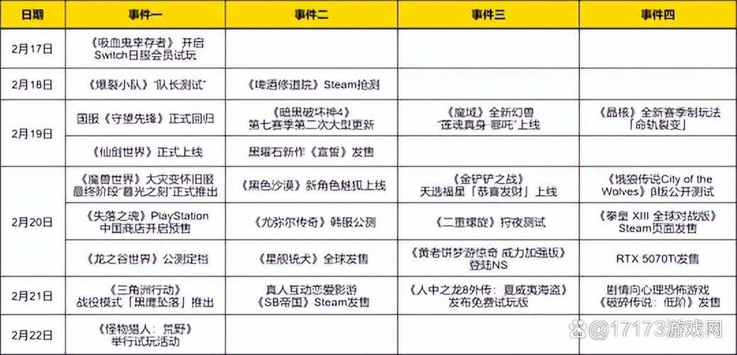 2025年最值得期待的开放世界游戏体验全解析