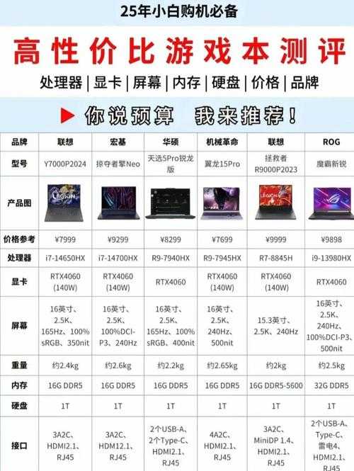 2025年最值得沉迷的15款网游推荐 附权威数据对比