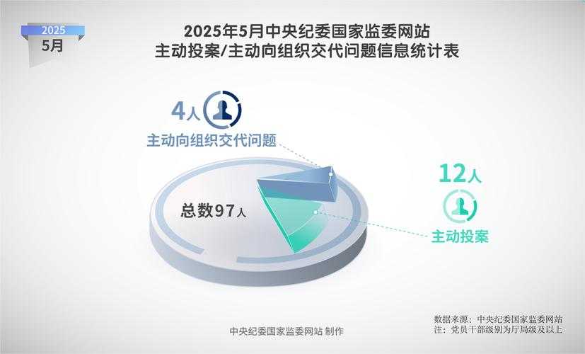 2025年最值得沉迷的5部网游小说 数据说话
