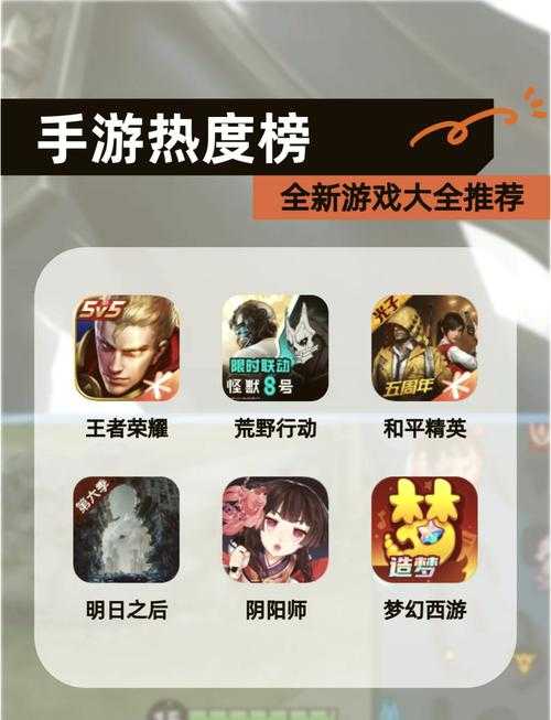 2025年最值得沉迷的六款国民级手游深度测评