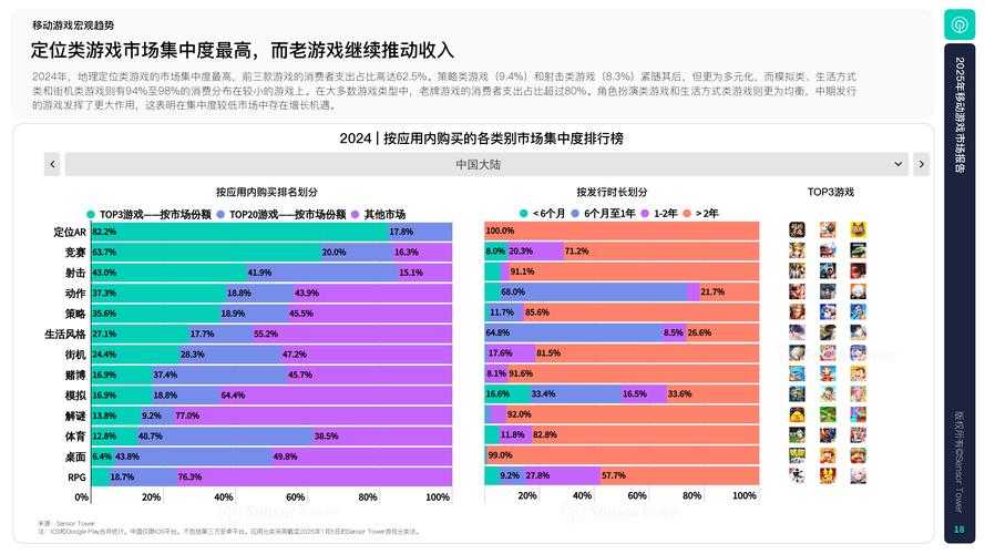 2025年最值得沉迷的社交网游全景报告