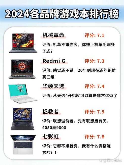 2025年最值得深耕的14款OL网游对比测评