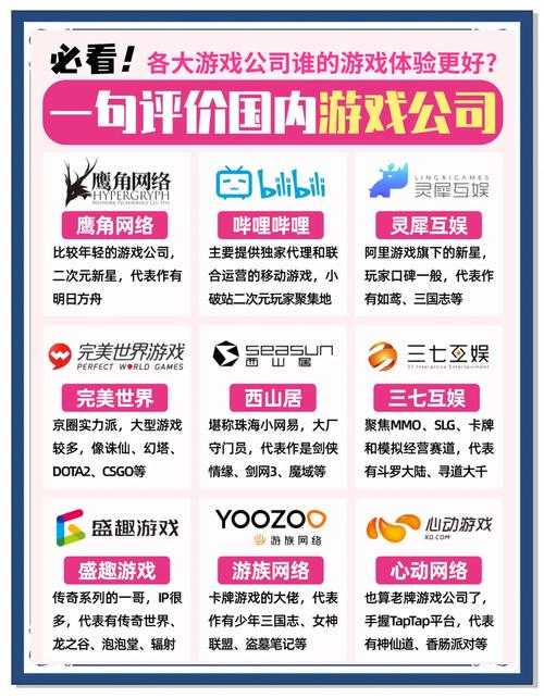 2025年最值得玩的10款古风网游测评 附对比数据