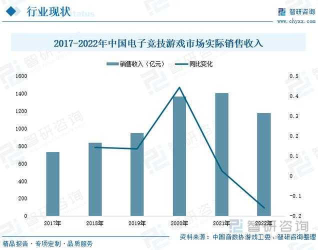 2025年最值得玩的10款国民级网游大测评 附数据对比
