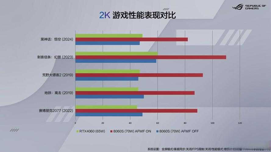 2025年最值得玩的10款网游全解析 附对比数据