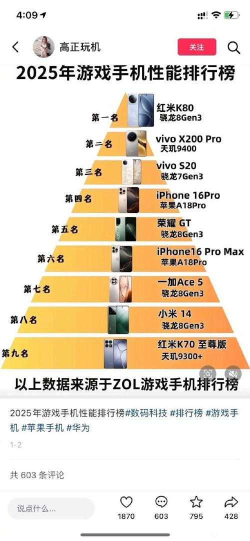 2025年最值得玩的10款网络游戏对比指南