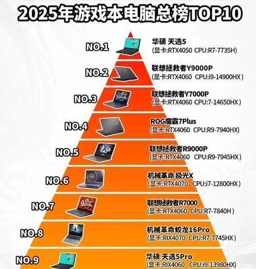 2025年最值得玩的12款解压网游推荐 附对比数据