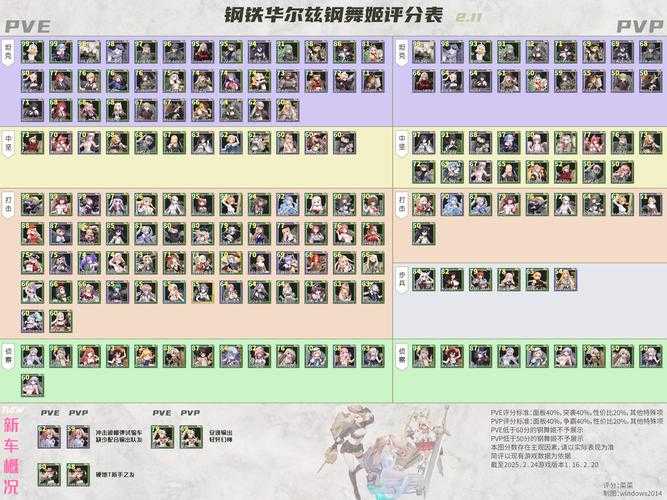 2025年最值得玩的8款PVE手游全测评 附对比表格