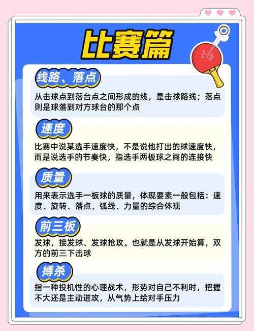 2025年最值得玩的乒乓球手游破解指南