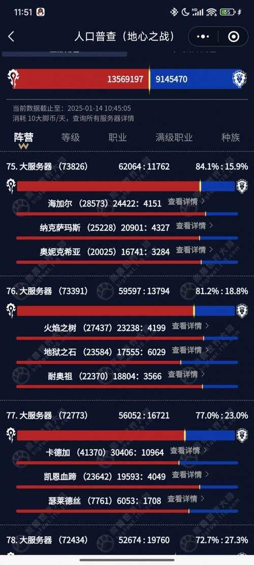 2025年最值得玩的团队网游推荐 附数据对比