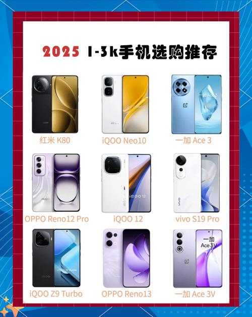 2025年最值得玩的手机游戏全攻略