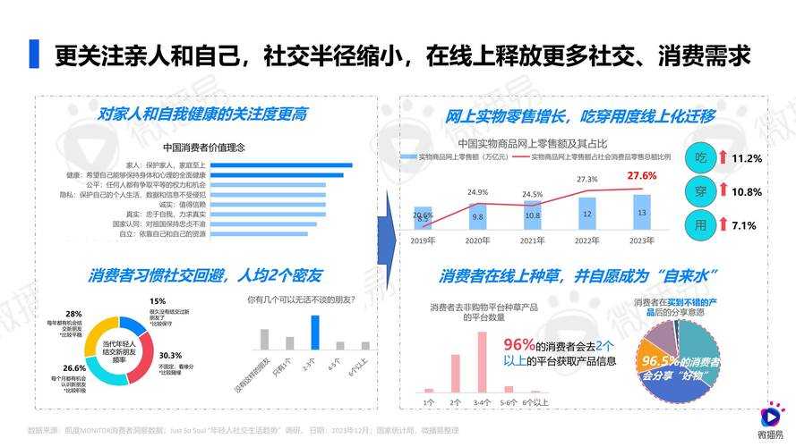 2025年最值得玩的社交网游全解析 附权威数据对比
