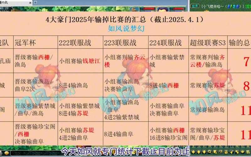 2025年最值得玩的西游题材手游全解析 附权威数据对比