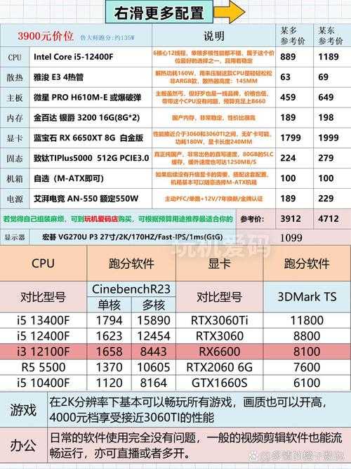 2025年最值得玩的零氪网游全测评 附权威数据对比