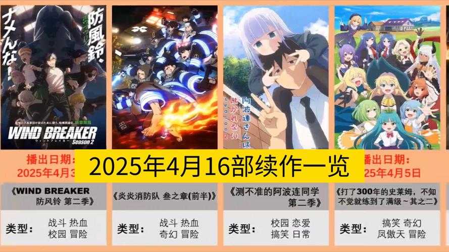 2025年最值得看的10部网游改编电影盘点 含权威数据对比
