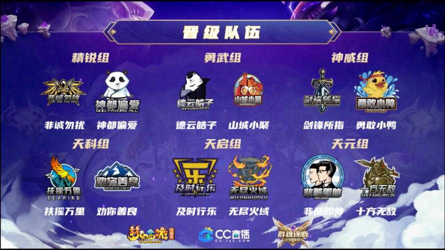 2025年最值得组队的8款Q版网游推荐 附玩家规模对比表