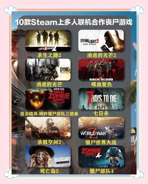 2025年最值得联机的打丧尸手游全解析