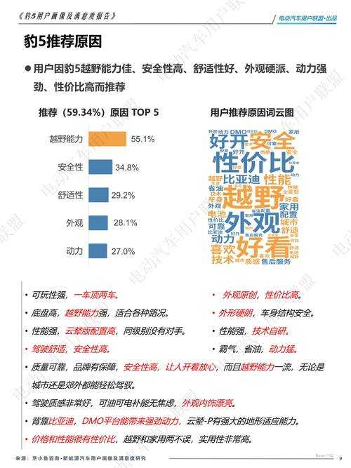 2025年最值得讨论的五大网游小说及读者画像分析