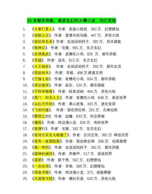 2025年最值得追更的12部网游小说推荐