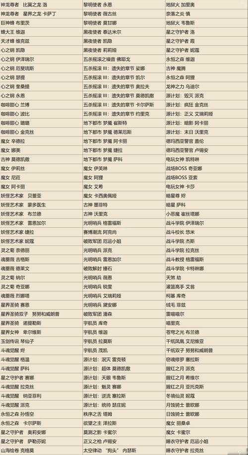 2025年最值得追的10部网游小说推荐 附权威数据对比