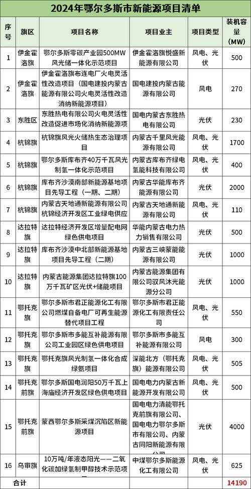 2025年最值得追的10部网游小说清单 附数据对比